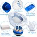 MINIVON Bedpan Set with 30 Disposable Liners, Super Absorbent Pads and Gloves - Pack 30 Count - Bed Pan for Elderly Women Females Bedridden Patients, Bedpan for Men