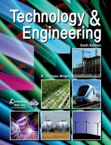 Technology & Engineering