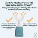 Y-Brush Essential - Sonic Electric Toothbrush - 3 Months Battery Life with USB-C - 2 Brushing Modes - Clinically Proven - Adult