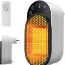 Plug in Space Heater, 450W Wall Outlet Heater for Indoor Use, 2 Adjustable Modes & 12h Timer & Led Display, 3s Fast Heating, Portable Heater for Bathroom Office Drom Room (White)