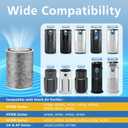 HP201 HP302 Replacement Filter Compatible with Shark HP201 HP302 HP301 HP202 HP232 HC502 AP1000 Air Purifier MAX, H13 True HEPA for 99.97% particles & Dust, Compare Part # HE2FKBAS, HE2FKBASMB, 2 Pack