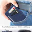 Minimalist Wallet Credit Card Holder Slim Wallet for Men Women, Soft Leather Front Pocket Wallet Small Compact Wallet Thin Card Case ID Window RFID Blocking Card Organizer Quick Access You Need (Dark Blue)