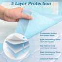 Wowflash Super Absorbency Disposable Leakproof Underpads with Quick Drying for Baby, Adults, Puppy, Dog Bed Pee Pads, Extra Large, XXL Incontinence Pads, 30 x 36, 50 Count