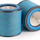 Leemone HP152 HP153 Replacement Filter Compatible with Shark Air Purifier HP150, HP151, HP152, HP153, HP155, UA155, HP152C, HE15FKPET, NeverChange True HEPA with Pet Particle Barrier, 2 Pack