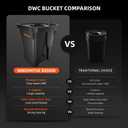 Spider Farmer DWC Hydroponics Grow System with 7-Gallon Deep Water Culture, New Triangular Cover Design, Recirculating Drip Garden System with Top Drip Kit, 8W Air Pump, 2 Buckets