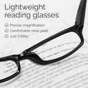 Gaoye +3.25 Reading Glasses for Women, 5 pack Fashion Readers for Women Spring Hinge Eye Glasses, Blue Light Reading Glasses