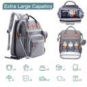 ISMGN Diaper Bag Backpack with Changing Station, Baby Bag for Mom, Grey