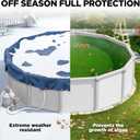 28 ft Round Winter Pool Cover for Above Ground Pools, Navy Blue, Resistant