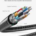 XAOSUN Right Angle HDMI 2.0 Cable 6.6 Feet, Strong Anti-Interference, 18Gbps High Speed Support 4K@60Hz,3D 1080P,HDR,ARC,90 Degree HDMI Cable for MacBook pro 2023,Monitor,ps4/5,Xbox,Fire TV and More