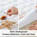 Washable Underpads King Size 78'' x 80'' - Waterproof Reusable Heavy Absorbency Incontinence Bed Pads with Straps - Bedwetting Mattress Protector for Adults, Kids, Elderly and Pets