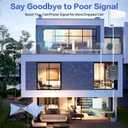 Cell Phone Booster for Home Office with 2 Indoor Antennas| Boosts 5G & 4G LTE | Cell Phone Signal Booster for All U.S. Carriers with Band 2/4/5/12/13/17/25/66| Up to 8000 Sq.Ft | | FCC Approved