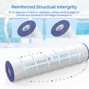 CS250 Pool Filter Cartridge, Compatible with Jandy CS Series 250, CS250, R0462500, Pleatco PJANCS250, Filbur FC-0824, Unicel C-8425, 1 Pack