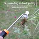 SIXCAR Weed Remover Tool,Portable Garden Weeder Tool,New Gardening Weeding Tools,for Garden Hand Tools for Vegetable Gardening Backyard Farm Planting & Uprooting Weeding Tool (Rubber Handle)