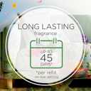 3 x Air Wick Essential Mist Twin Refill Calming Sea Spray & Breeze 2 ct.