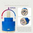 40mm Faucet Cartridge,CUPC/NSF/IAPMO Certified,Suitable for Shower and Kitchen Faucet,Included Brass Cap and Decorative Cover