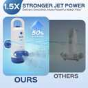 Bath Jets for Tub with Jet Massage and Bubble Mode, Bathtub Jets for Tub with 360 Rotatable Single and Dual Nozzles, the Lever-lock Suction Cups, and Handle. Jets for Bathtub at Home for Relaxation