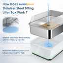 2PK Stainless Steel Litter Box with Lid, High Sided Sifting Litter Boxes for Pine Pellets, 17.3"x13.4"x10.5" Enclosed Metal Litter Box for Small Cats & MultiCat Homes, Anti-Leakage, Easy Cleaning