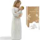 New Mom Birthday Gift for Women, Sculpted Hand-Painted Mom and Baby Child Figures Statues,Thanksgiving/Christmas Mama Gifts Figurine