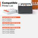 206A Toner Cartridge 4 Pack (Latest Upgraded Chip) Compatible Replacement for HP 206A 206X W2110A W2111A W2113A W2112A use with HP Color Pro M255 M255dw MFP M283fdw M283cdw M283 M282nw Printer