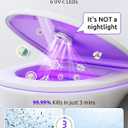 NUTICT Automatic UV-C Toilet Light for Home Dorm Shared Bathrooms