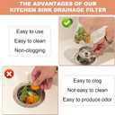 Stainless Steel Sink Strainer with 200 Disposable Filters  Kitchen Drain Basket Anti-Clogging, Easy Clean,Food Catcher, Fits Standard & Large Sinks