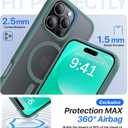 Magnetic Shockproof for iPhone 16 Pro Max Case,Skin-friendly[Compatible with MagSafe] [Military-Grade Protection]Anti-Yellow Translucent Slim Cover for iPhone 16 Pro Max Phone Case,Forest Green