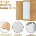 30" x 40" Foam Board 4 Pack, 0.23" Thickness White Poster Board, Acid Free, Double Sided, Rigid, Sign Board for Mounting, Crafts, Modelling, Art, Display, School Projects