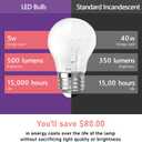 LED Appliance Bulb, 40W Equivalent, Range Hood Light Bulbs, Daylight White 5000K, 5W 500 Lumens, Non-Dimmable, E26 Base, Refrigerator Light Bulb, A15 Frosted, Pack of 2, Freezer Fridge Light Bulb