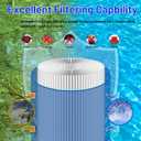 HANXER® PAP75 Swimming Pool Filter Replaces for C-9407, Clear 75, Ultral-C2, R173214, 59054100, FC-0685, 590541, 10751, 75 Sq.Ft Pool Filter Cartridge, 2 Pack