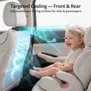 Car Seat Fan with Seatback Cooling Airflow for Driver & Back Seat Passengers, 3-speed Quiet USB Backseat Fan for Baby Rear Facing, Headrest Carseat Fan for Infant, Kids & Dogs