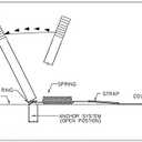 Pool Cover Installation Tool - 24 Inches - Grooved for Screw - Swimming Pool Safety Cover Installation and Removal Rod Tool