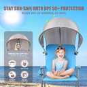 XL Universal Chair Canopy Umbrella, UPF 50+ Foldable Sun Shade Attachment with Adjustable Clamp, Fits Most Brands Beach, Camping, Lawn, Tanning, Zero Gravity, Lounge & Fishing Chairs