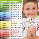 THE BAMBINO TREE Phonics Flash Cards - Learn to Read in 20 Phonic Stages - Education for Kids Ages 4-8 Kindergarten 1st 2nd Grade