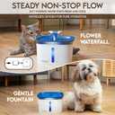 Veken Innovation Award Winner 95oz/2.8L Pet Fountain, Automatic Cat Water Fountain Dog Water Dispenser with Replacement Filters for Cats, Dogs, Multiple Pets (Blue, Plastic)
