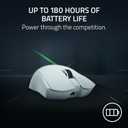 Razer Viper V4 Pro Wireless Esports Gaming Mouse 50g Ultra Lightweight, Fast & Precise, 50K DPI Optical Sensor, 8K Polling, Gen-4 Optical Switches, Scroll Wheel, USB-C Charging, for PC & Mac White
