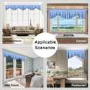 Valances for Windows and Bedroom - Light Sky Blue Rod Pocket Blackout Valances, Pack of 4 (39" W x 20" L)