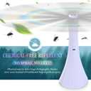 Fly Fans for Tables Rechargeable, Fly Repellent Fans to Keep Flies Away by Soft Blades, Food Fans for Camping, Picnic, Fishing, Fly Repellent Outdoor Patio,2PCS, White