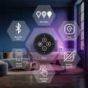 Sylvania Smart+ Bluetooth Mesh 60W Equivalent A19 LED Light Bulb, Full Color and Dimmable White, Compatible with Alexa, 2 Pack