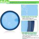 Anewise Filter Replacement Kit for Dyson DC17 Absolute Animal Vacuum, 1 HEPA Post-Motor Filter & 1 Pre-Filter, Compare to Part # 911236-01 & # 911235-01
