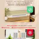 meross Matter Smart Thermostat for Electric Baseboard Heater, Works with Alexa, HomeKit, Google, SmartThings, Programmable WiFi Thermostat for House, Energy Saving, App & Voice Control for Smart Home