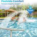 Pool Fountain for Above and In-Ground Pools, Dual Spray Waterfall Sprinkler Fountain, Above Ground Pool Accessories, Adjustable Waterfall Cooling and Relaxation