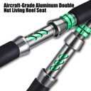 Sougayilang Catfish & Saltwater Surf Combo – 2-Piece Medium Heavy Casting Rod with Conventional Reel, 6+1 Bearings, Aluminum Uplock Seat for Catfish, Salmon, Striper, Bluefish(7'/7'6''/8'), 8'0''-400 left hand