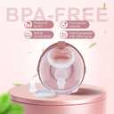Two Complete Sets Compatible with Medela Symphony Breast Pump Replacement Parts (24mm Two Complete Sets with 17/19/21mm Flanges)