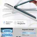 TopMade for MagSafe Wallet Stand, Works with Apple Find My, Magnetic Wallet for iPhone 17/16/15/14/13/12 Series, for iPhone Wallet with Finder Tracker, 6 Card Holder, RFID Blocking, Dark Blue