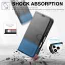 TUCCH Wallet Case for iPhone 17 Pro (6.3") 2025, RFID Blocking 4 Card Slots | Kickstand | Magnetic Closure | PU Leather | Shockproof TPU Shell | Protective Flip Cover | Black & Light Blue