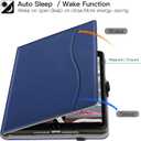 for iPad mini 5 2019/Mini 4 3 2 1 Case 7.9 Inch, Premium PU Leather Folio Stand Cover with Auto Wake/Sleep, Front Card Pocket for iPad mini 5th/4th/3rd/2nd/1st Generation, Navy Blue