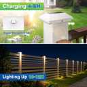 Solar Post Cap Lights Outdoor 12 Pack - Waterproof Solar Fence Post Lights Fit 4x4 Wooden/Vinyl Posts, White Solar Deck Post Lights Emit Warm White For Outside, Deck Fence/Backyard/Stair Railing/Porch