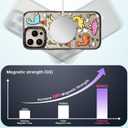 Magnetic for iPhone 16 Pro Magsafe Case Cute - Durable Shockproof 6.6 ft Drop Impact Phone Case - Black Funny Baby Dinosaur Design for iPhone 16 Pro 6.3"