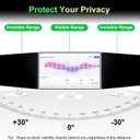 Magnetic 23.8 Inch Monitor Privacy Screen for 16:9 Aspect Ratio Widescreen Computer, Anti Glare Blue Light Protector Shield Filter for Eyes, Removable Computer Monitor Privacy Screen 23.8 inch
