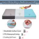 Extra Large Orthopedic Dog Bed Memory Foam Dog Beds with Plush Removable Washable Cover,Cooling Gel-Egg Crate Dog Crate Bed with Waterproof Lining,XXL-50 inch